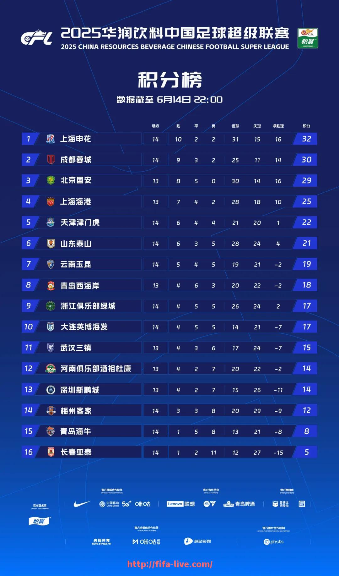 世俱杯直播-2024年NBA全明星赛MVP得主赛中关键表现全解析